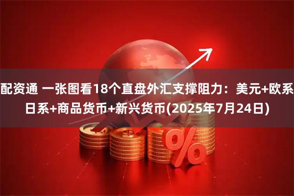 配资通 一张图看18个直盘外汇支撑阻力：美元+欧系日系+商品货币+新兴货币(2025年7月24日)